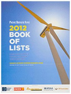 2012 book of lists