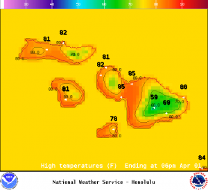 Image: NOAA