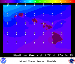 Image: NOAA