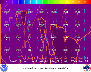 Image: NOAA / NWS