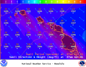 Image: NOAA