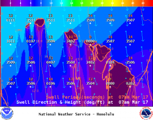 Image: NOAA / NWS