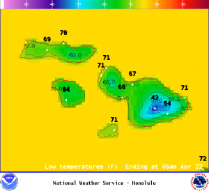 Image: NOAA / NWS