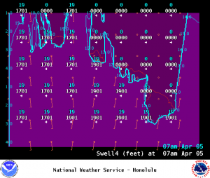 Image: NOAA / NWS