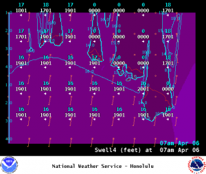Image: NOAA / NWS