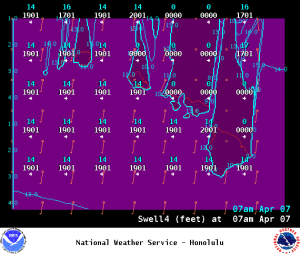 Image: NOAA / NWS