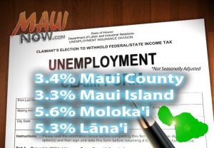 unemployment march 2016