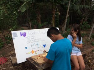 Students in action with Maui School Garden Network. Courtesy photo.