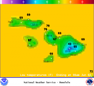 Image: NOAA / NWS