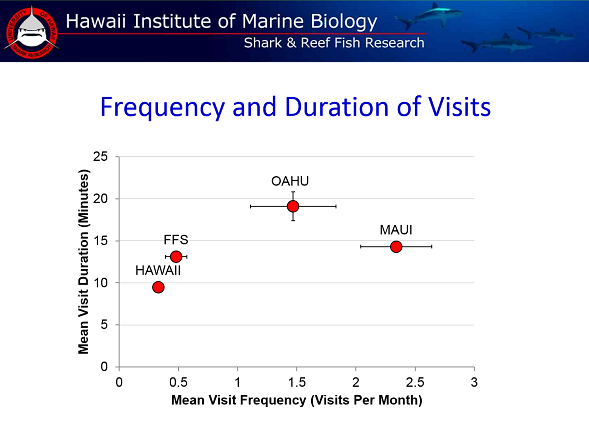 Image credit: State Department of Land and Natural Resources.