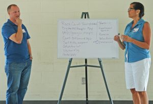 Image-2-Nicole-Fisher-facilitating-Upcountry Brainstorming Session_with Kelly-Davidson_Owner of Mr Pinneaple