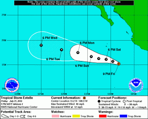 Image: NHC