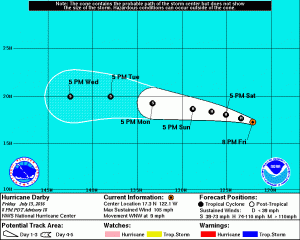 Image: NHC