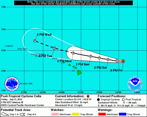 Image: NHC