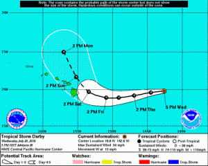 Image: CPHC 5 p.m.
