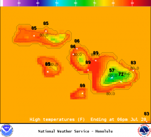 Image: NOAA