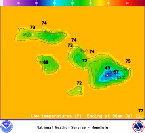 Image: NOAA