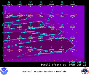 Image: NOAA