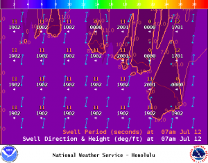 Image: NOAA