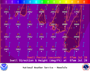 Image: NOAA