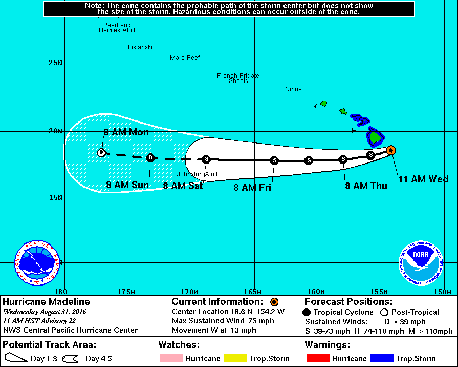 Madeline. Forecast track as of 11 a.m. on 8.31.16. Image credit: NOAA/NWS/CPHC
