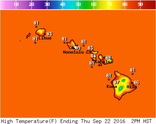 High Temp NWS