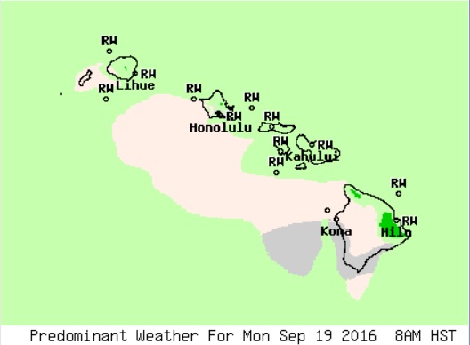 NWS