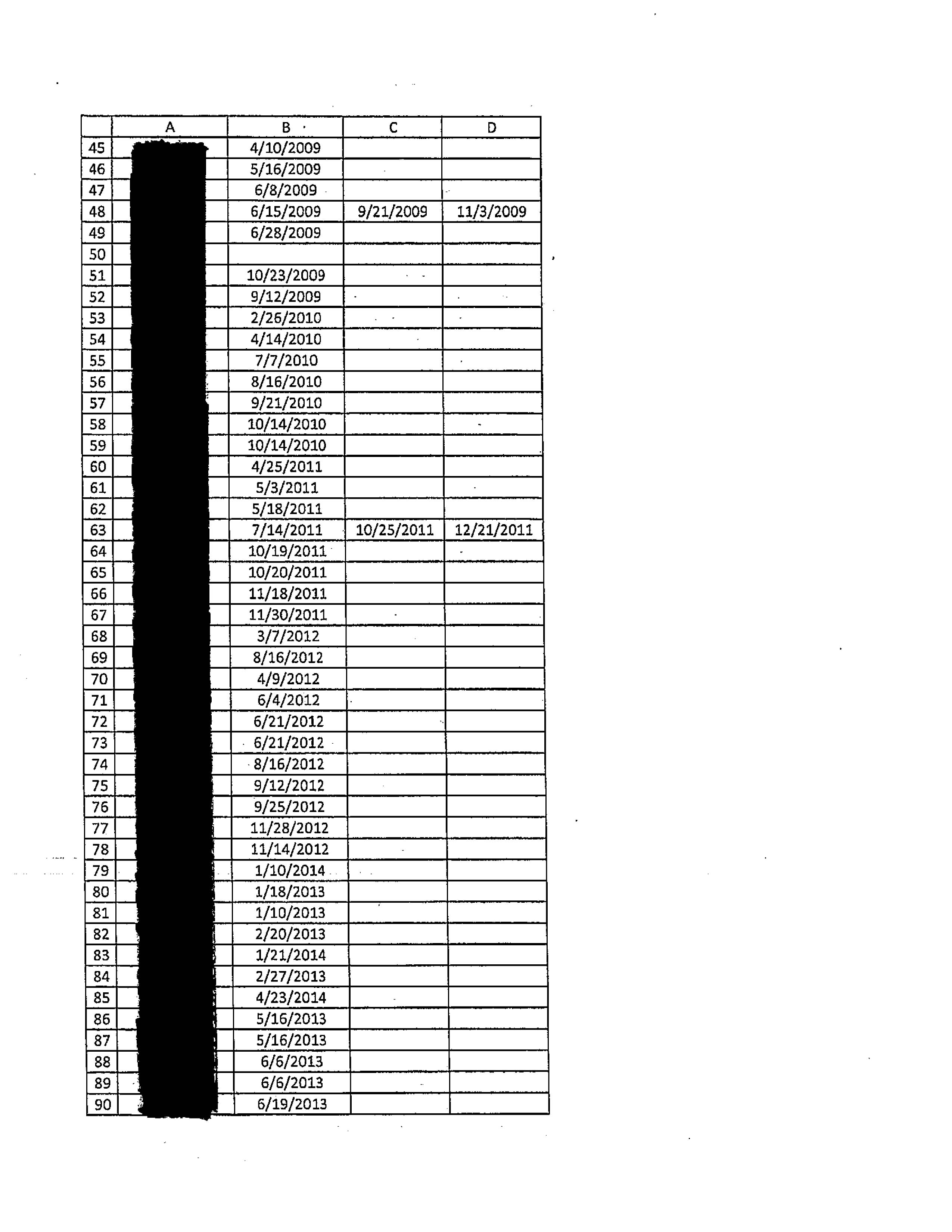 SAK Maui Police report.