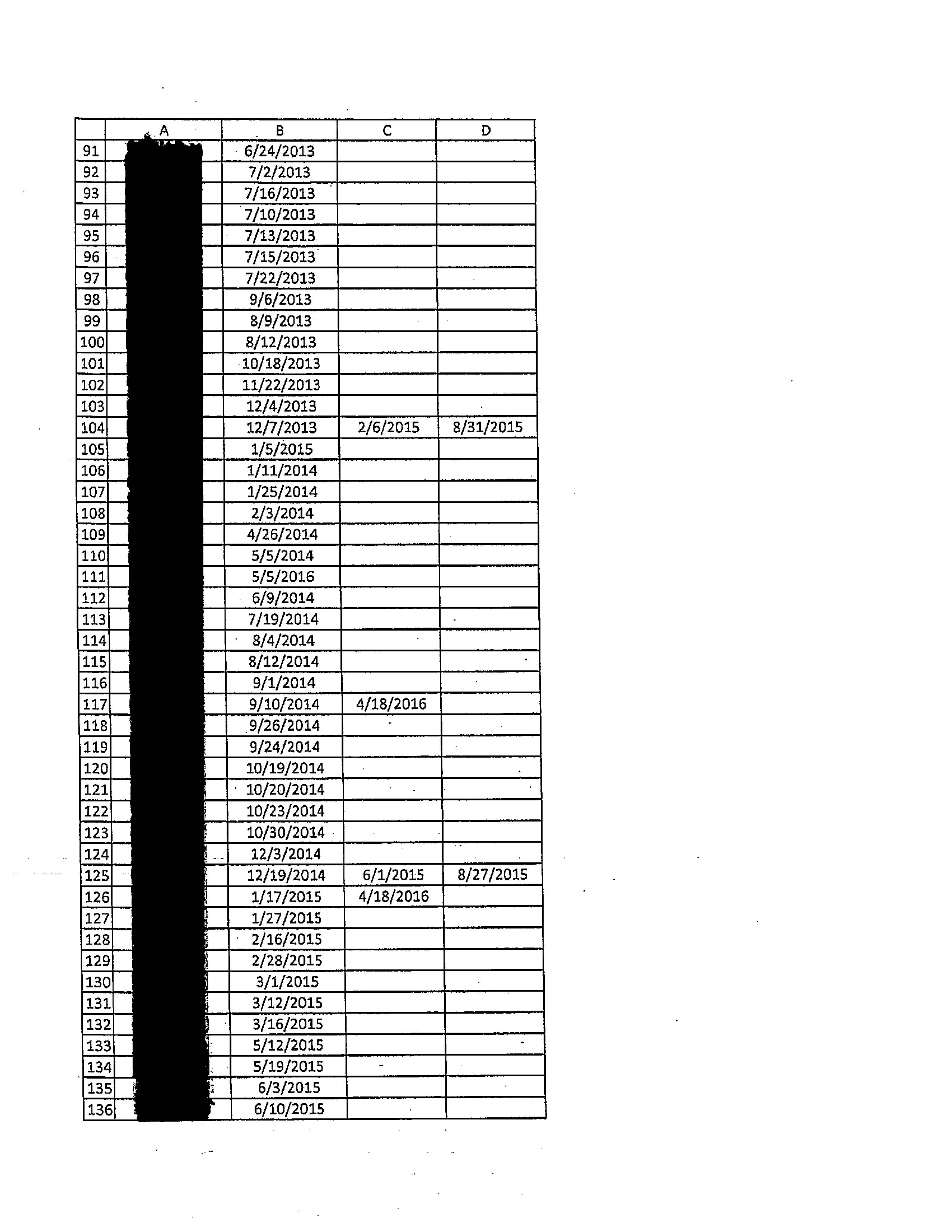 SAK Maui Police report.