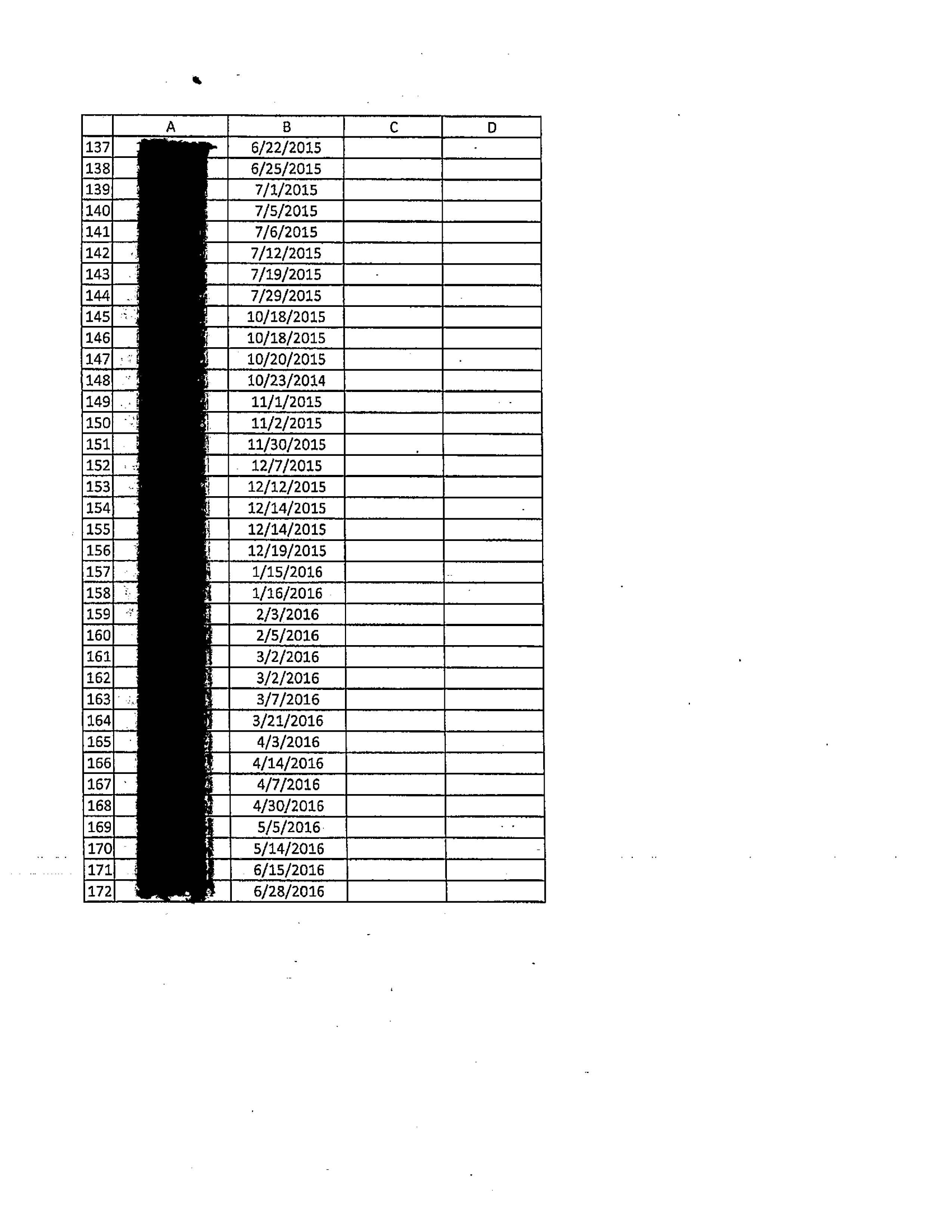 SAK Maui Police report.