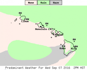 image: NWS