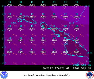 Image: NWS