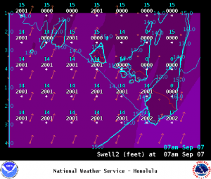 image: NWS