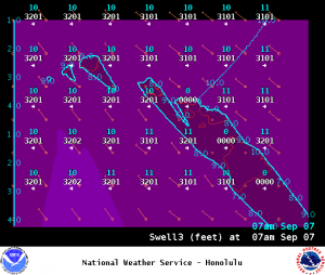 image: NWS