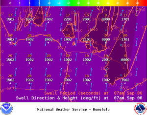 Image: NWS