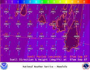 image: NWS