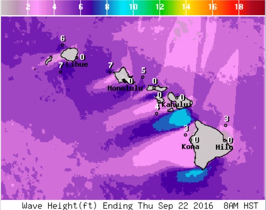 Wave Height NWS