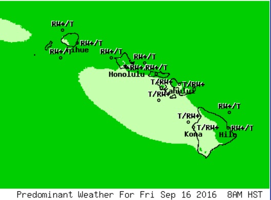 NWS