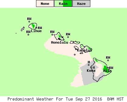 Weather NWS