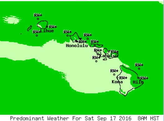 NWS