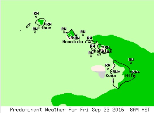 Weather NWS