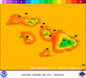 image: NOAA