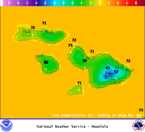 image: NOAA