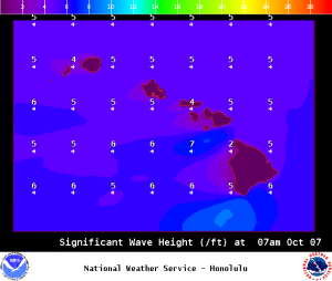 Image: NOAA