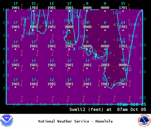 Image: NOAA