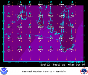 Image: NOAA