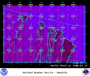 Image: NOAA