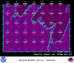 Image: NOAA