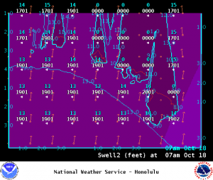 Image: NOAA