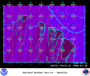 Image: NOAA